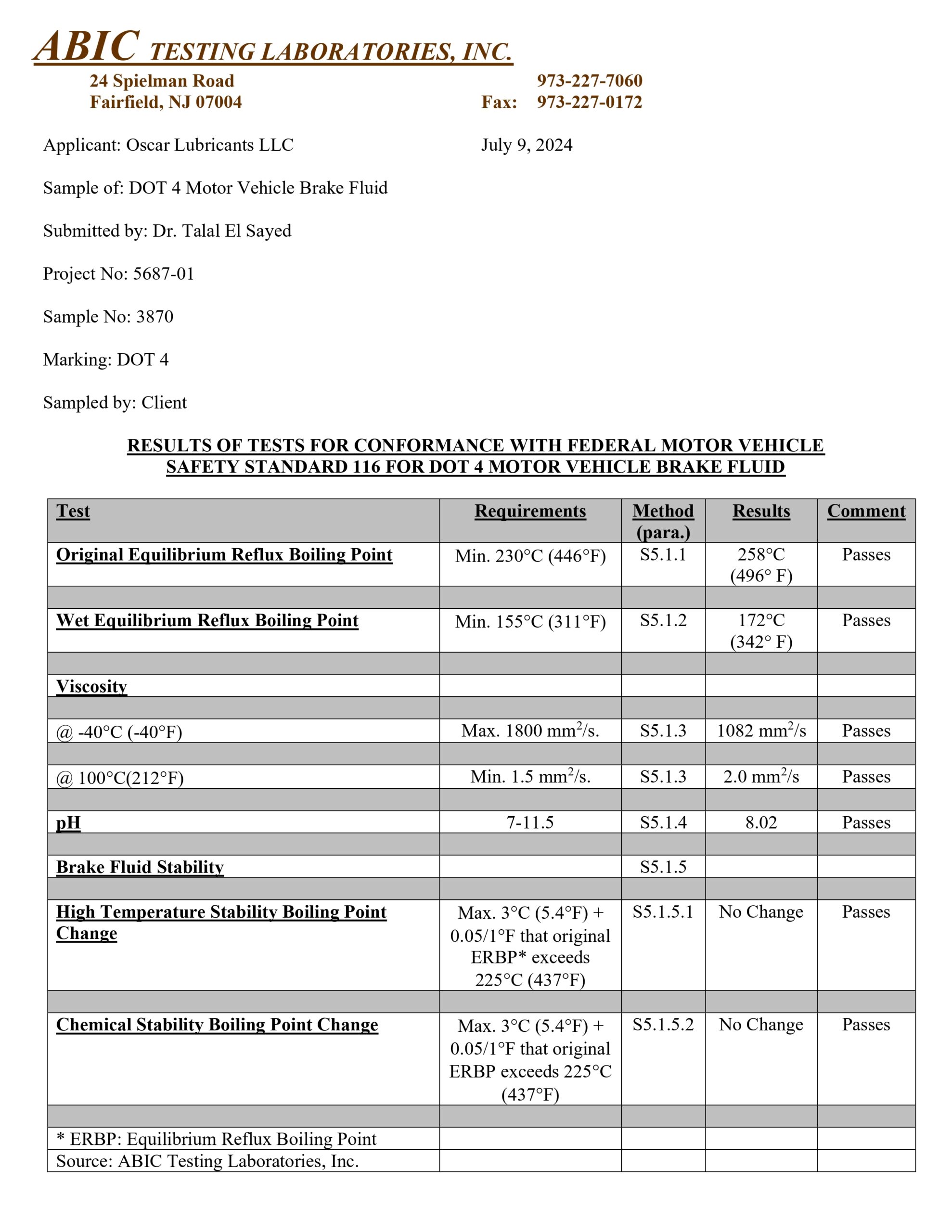 Oscar_Brake_Fluid_DOT_4_Standard_116_FMVSS_116_Approval__from_ABIC_15_07_2024_page-00011